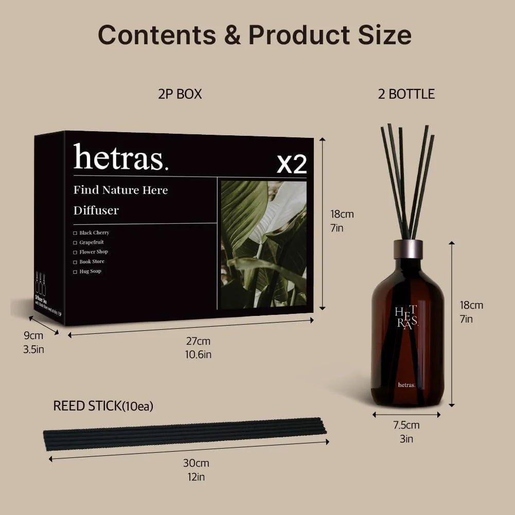 HETRAS Premium Reed Diffuser: Set of 2 x 16.9oz (1,000 ml)  (Hotel Wood)