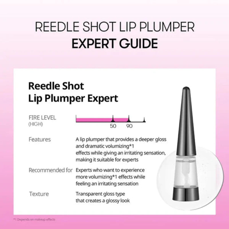 VT Reedle Shot Lip Plumper Expert intensive lip serum for plumping, 