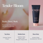 Dr. For Hair Unove Deep Damage Treatment 320ml - Lili Beauty