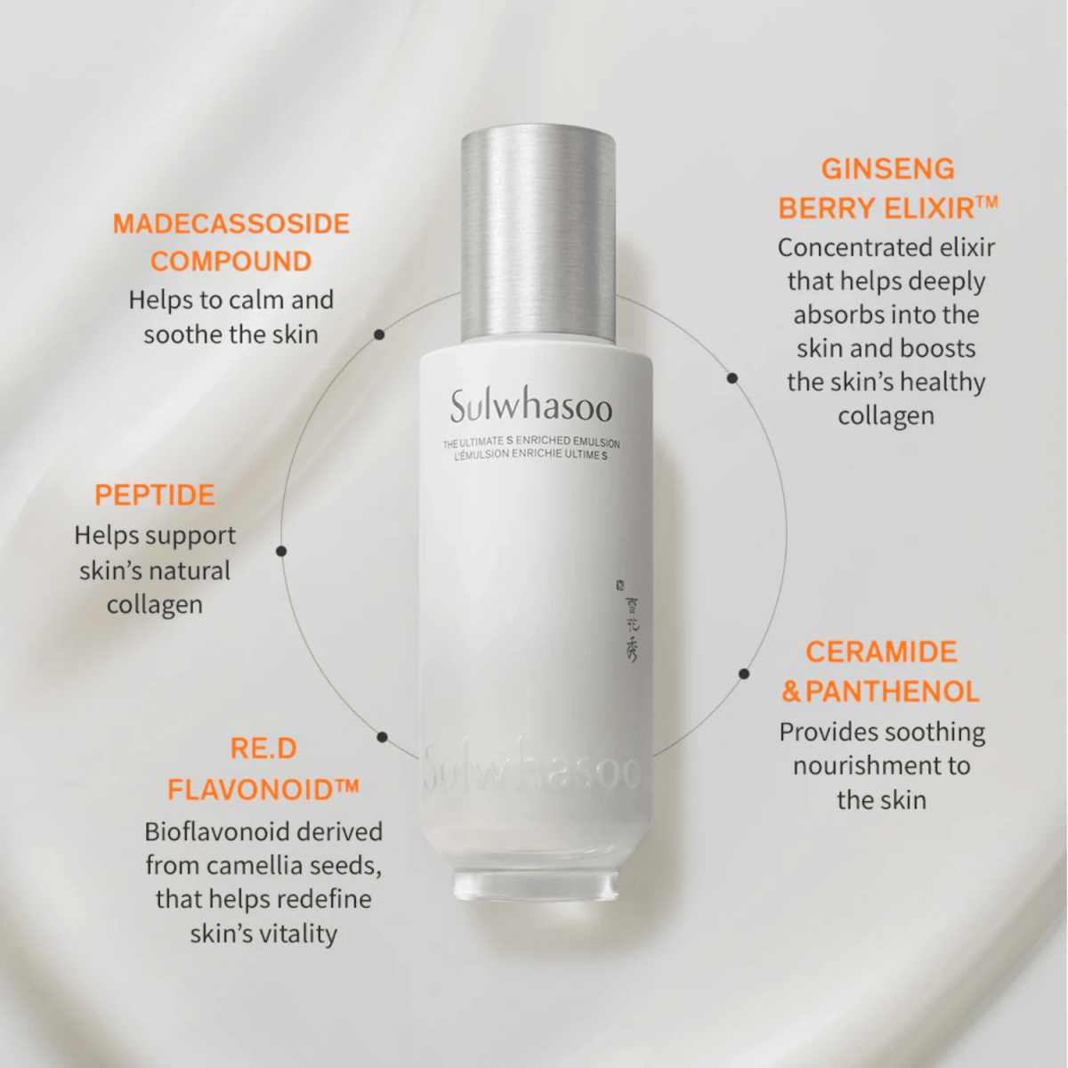 Sulwhasoo the ultimate s enriched water & emulsion set - Lili Beauty