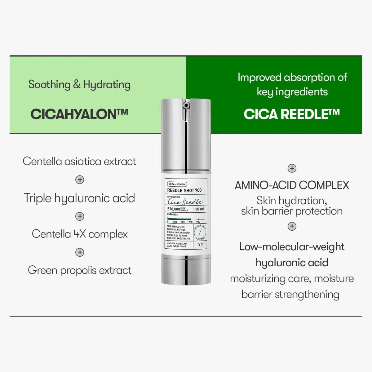 VT Reedle Shot 700 30ml - Lili Beauty