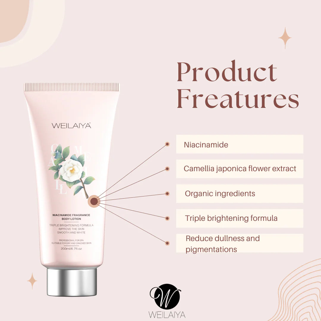 WEILAIYA skincare product with features listed on a light pink background