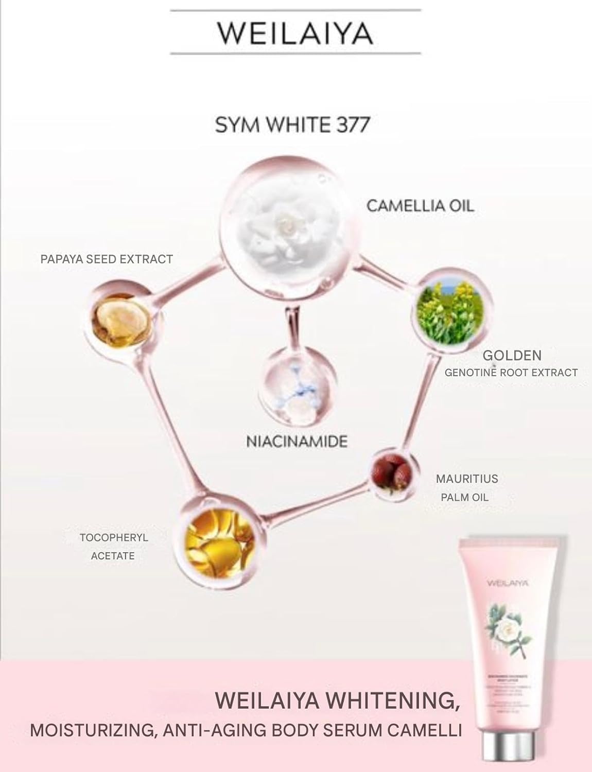 Weilaiya SYM White 377 whitening, moisturizing, anti-aging body serum with ingredient diagram on a white background.